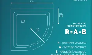 Schemat pokazuje, jak zmierzyć kabinę prysznicową półokrągłą. Wzór R=A-B wyjaśnia, jak obliczyć promień brodzika.