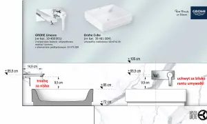 Jak dobrać baterię do umywalki? Schemat montażu baterii ściennej GROHE Lineare i umywalki nablatowej Grohe Cube.