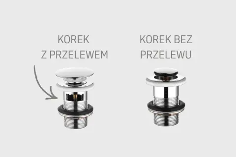 Korek z przelewem i bez. Wybierz, który korek lepiej sprawdzi się w Twojej łazience.