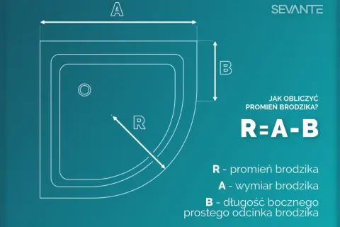 Schemat pokazuje, jak zmierzyć kabinę prysznicową półokrągłą. Wzór R=A-B wyjaśnia, jak obliczyć promień brodzika.