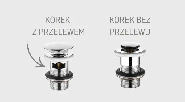 Korek z przelewem i bez. Wybierz, który korek lepiej sprawdzi się w Twojej łazience.