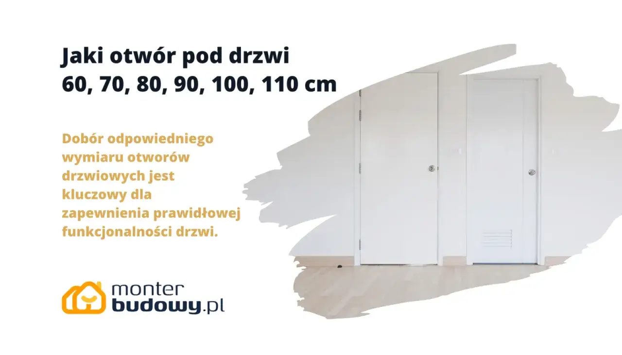 Jak zmierzyć drzwi? Poradnik o otworach 60-110 cm. Prawidłowy dob&oacute;r wymiaru otwor&oacute;w drzwiowych zapewnia funkcjonalność.