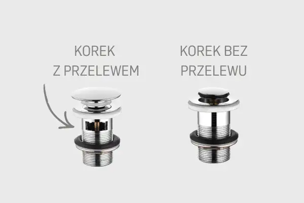 Korek z przelewem i bez. Wybierz, który korek lepiej sprawdzi się w Twojej łazience.